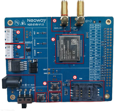 NB-IoT GPRS module Neoway N25 eval kit