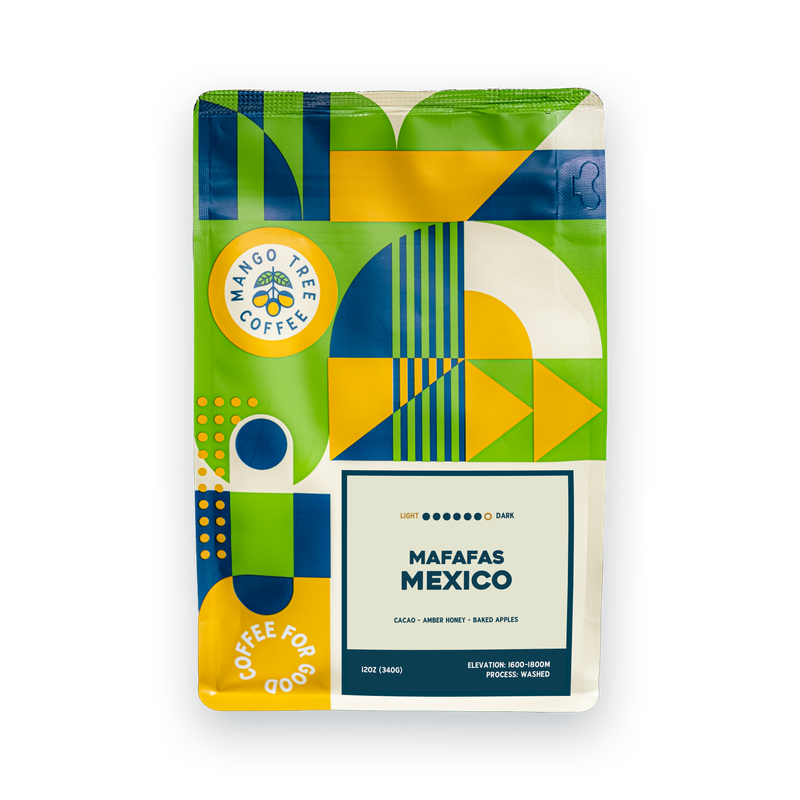 Mafafas, Mexico
