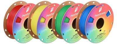 Matte PLA 1.75 MM pakket 4 basiskleuren Rood-Geel-Blauw-Groen 4x1KG