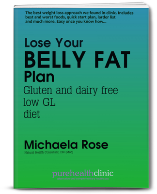 Belly Fat Plan