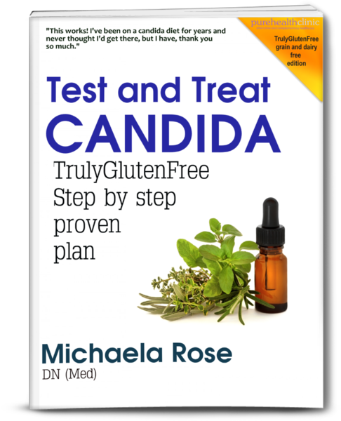 TGF Candida Plan