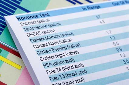 Stress Tests