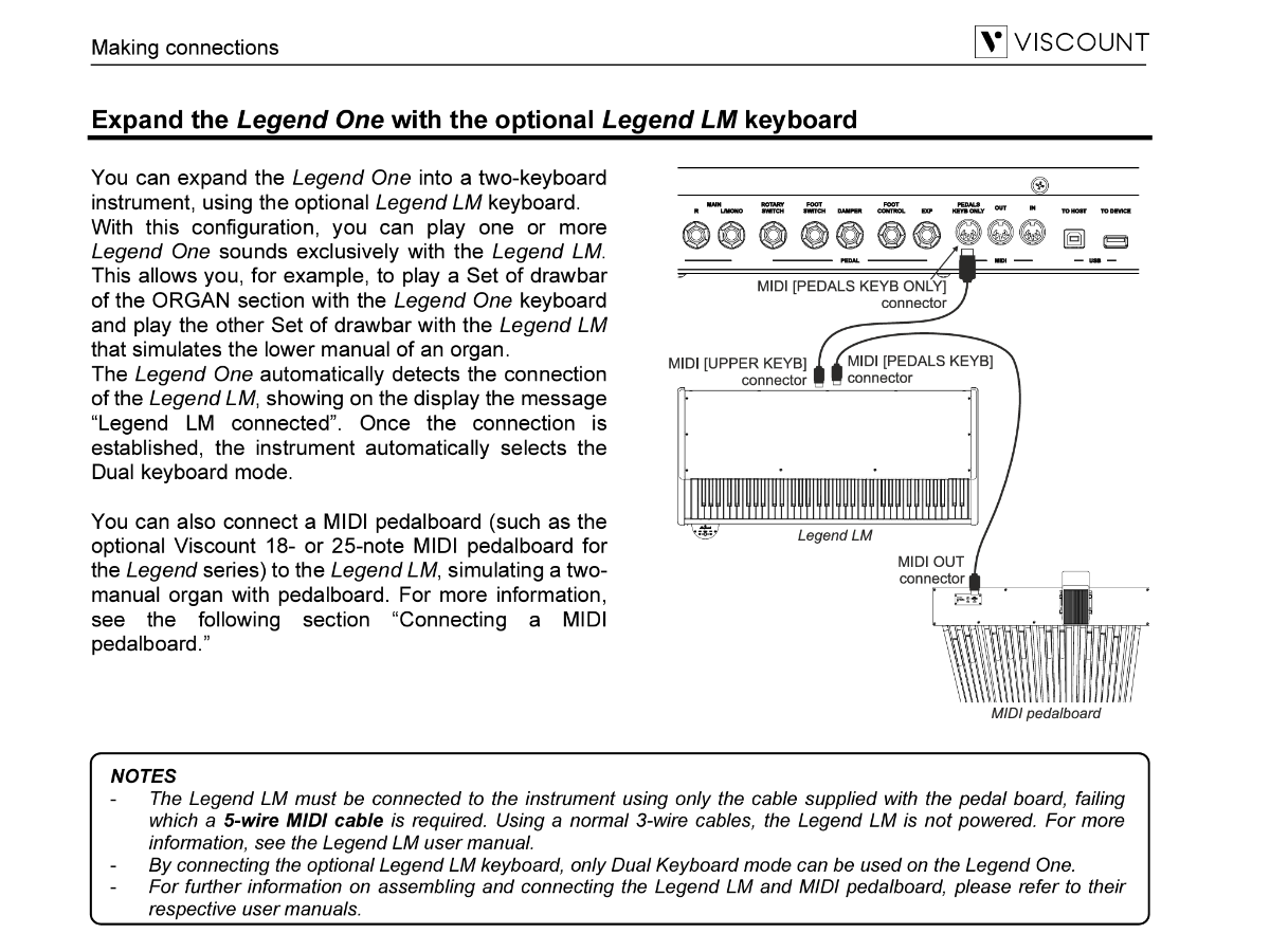 NEW! Viscount Legend One 61 & 73 LM (Lower Manual)