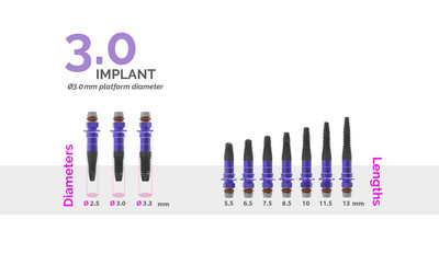 3.0 implant platform
