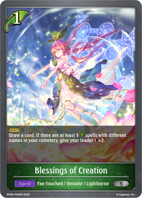 Blessings of Creation