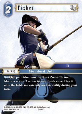 Fisher