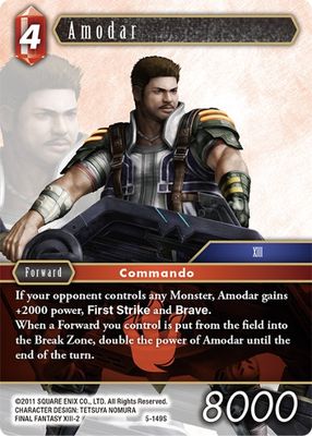 Amodar