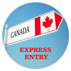 Permanent Residency Assessment