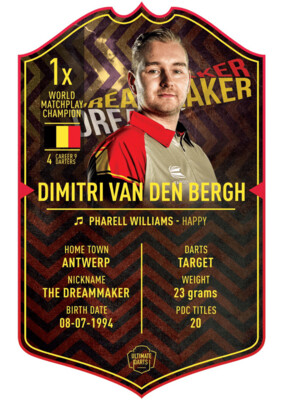 Ultimate Card Dimitri Van den Bergh 37x25 cm