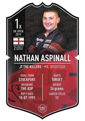 Ultimate Card Nathan Aspinall 37x25 cm