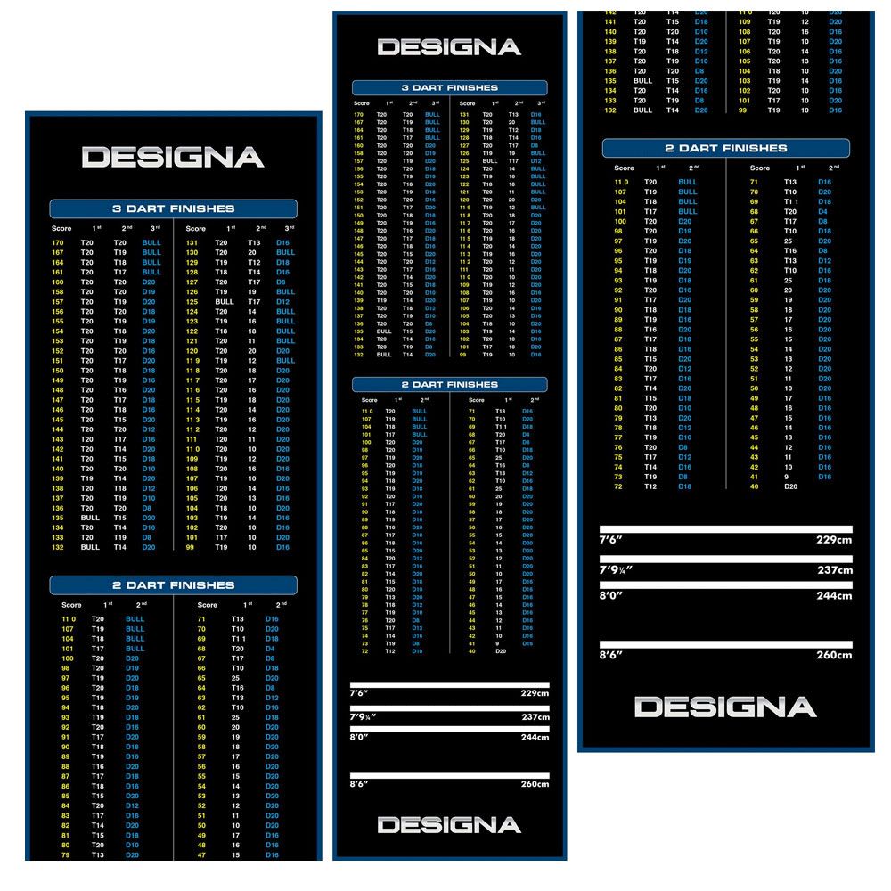 Designa Checkout Carpet Mat – Blue – 80×290