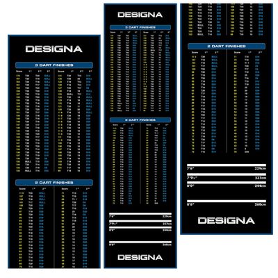 Designa Checkout Carpet Mat – Blue – 80×290