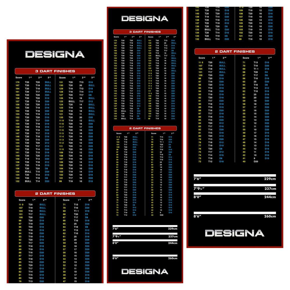 Designa Checkout Carpet Mat – Red – 80×290
