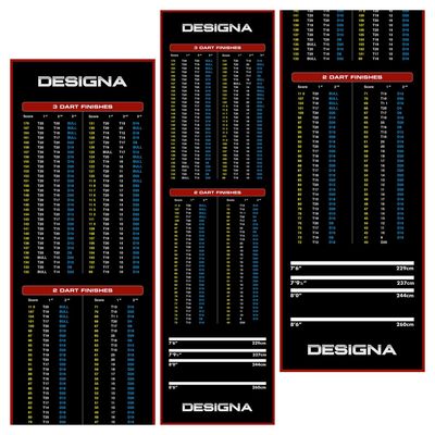Designa Checkout Carpet Mat – Red – 80×290
