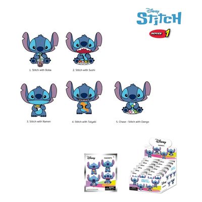 Magneet, Stitch