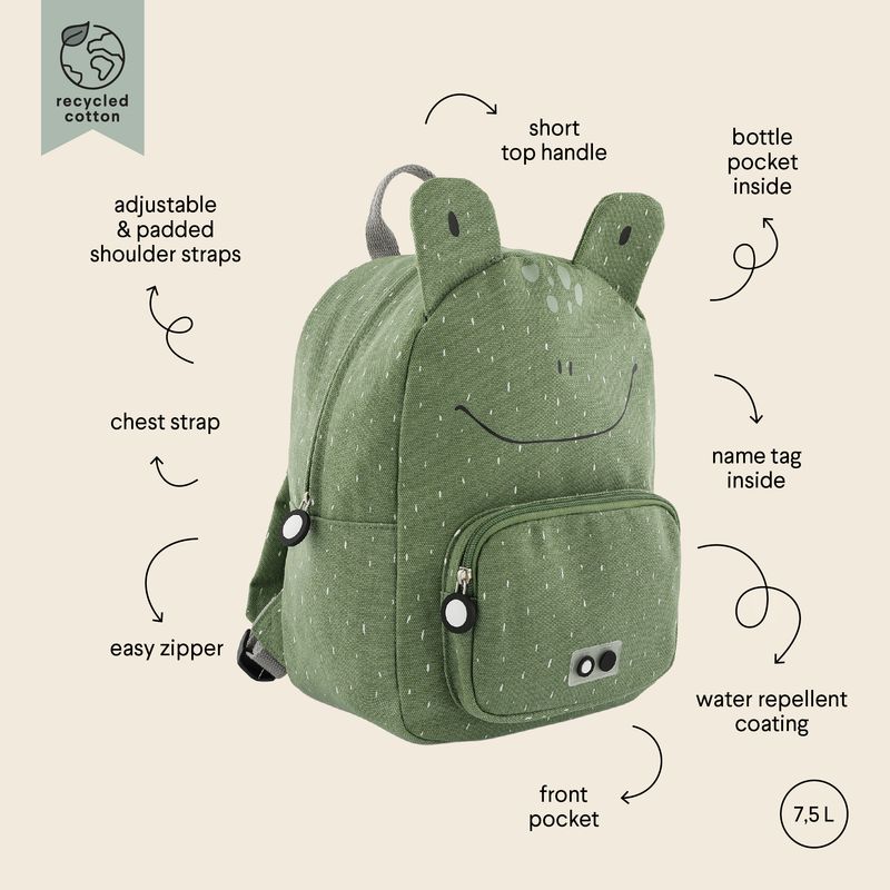 Rugzak - Mr. Frog