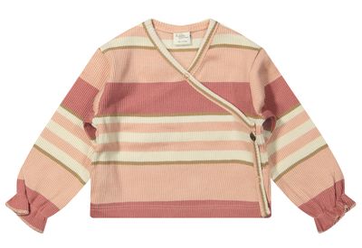 ​Turn over top ‘Nova’