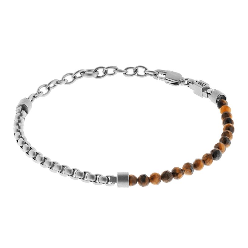 Strato-armband