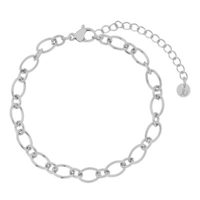 Essentialistics - Rounds and ovals