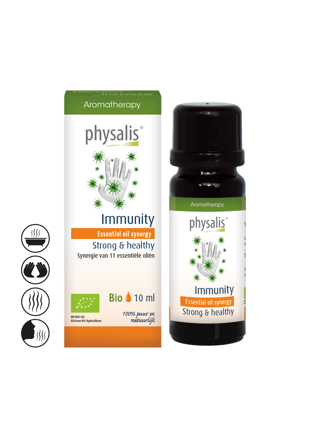Synergie - Immunity