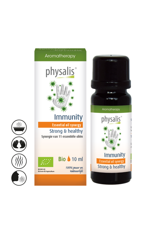 Synergie - Immunity