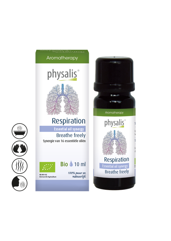 Synergie - Respiration