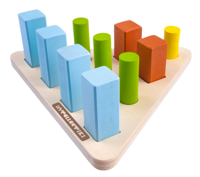 Tableau de tri des formes  3D