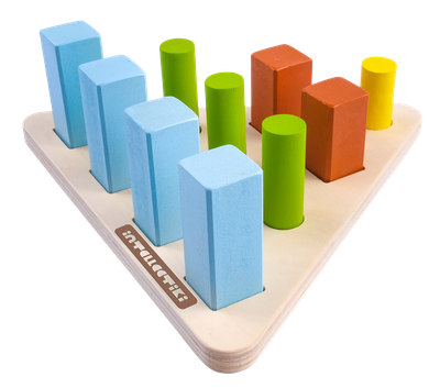 Intellectiki®  3D shape sorting board