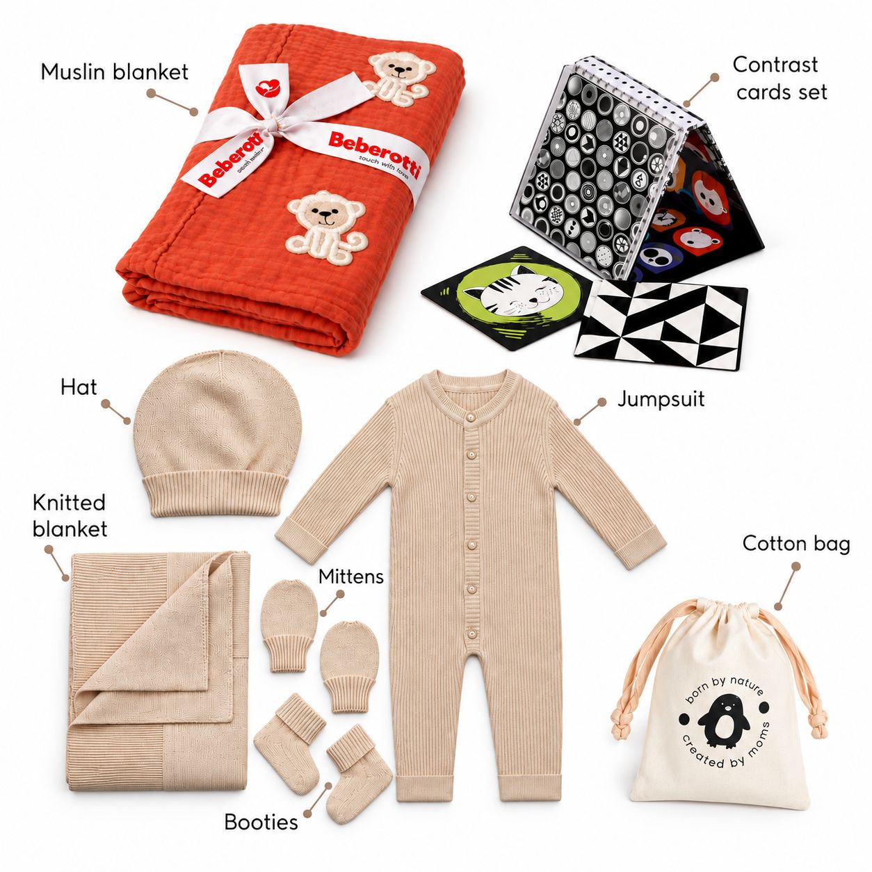Newborn Gift Box «Welcome Baby Plus» – Layette, Muslin Blanket &amp; Tummy Time Mirror