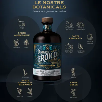 AMARO EROICO