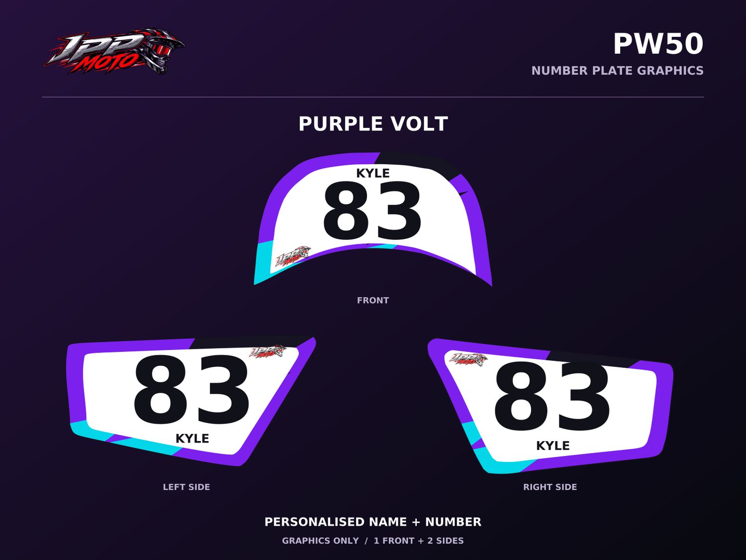 PW50 Volt Number Plate Kit PW50 Volt Number Plate Kit