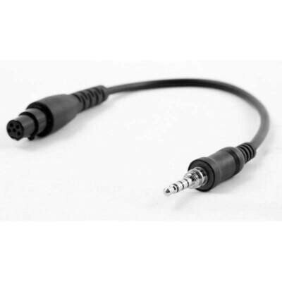 Cables