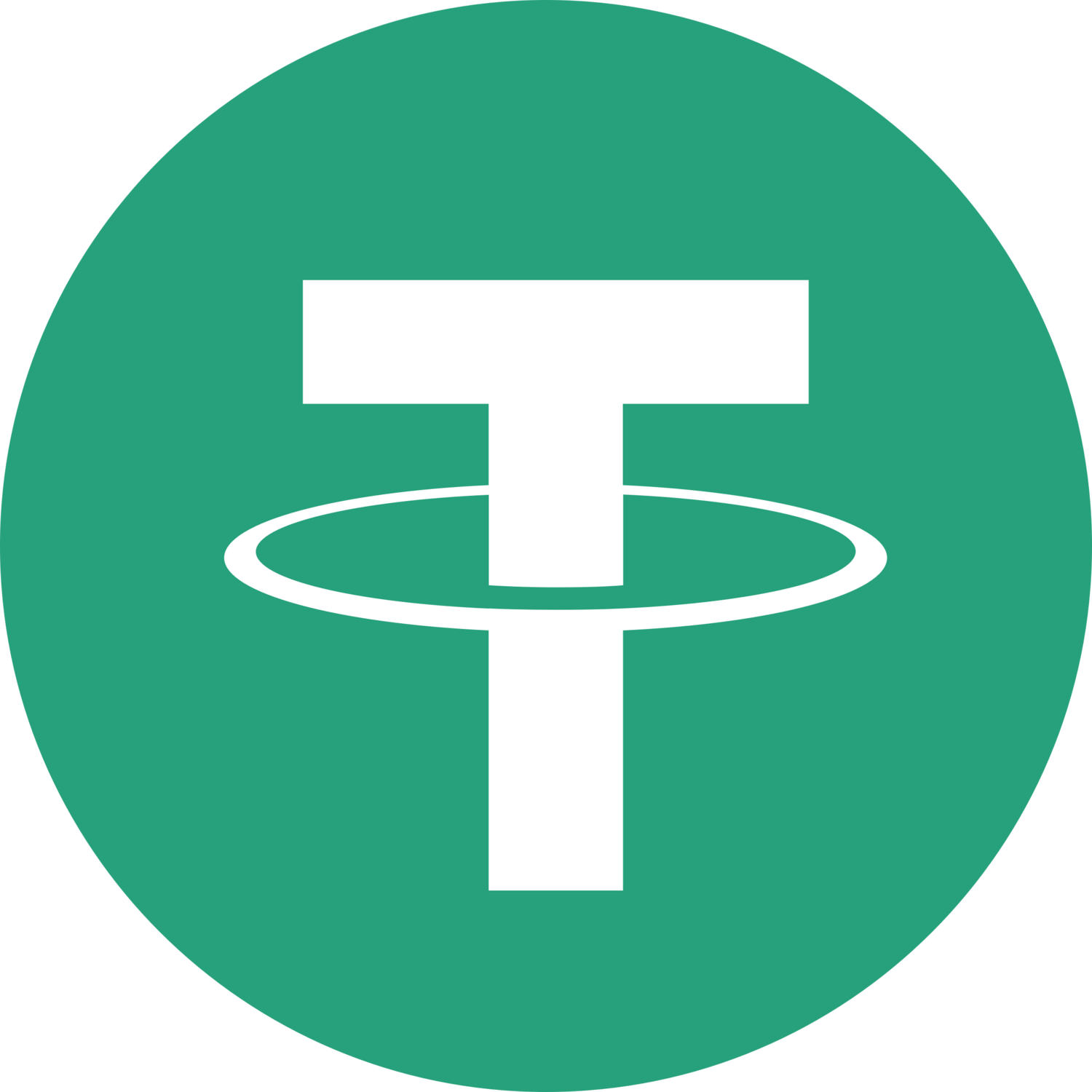 EARN REWARSD BY STAKING TETHER