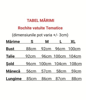 Rochite Vatuite Tematice