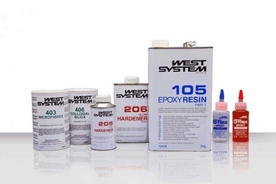 West Epoxy System