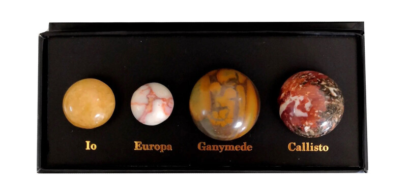 Set Galileischen Monde
