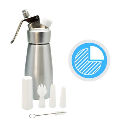 1/4 Litre Whipper