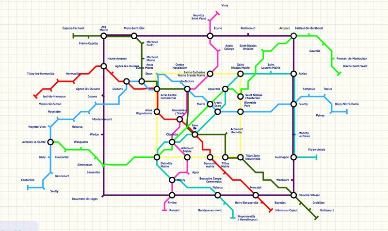 Arras Frame Metro Map