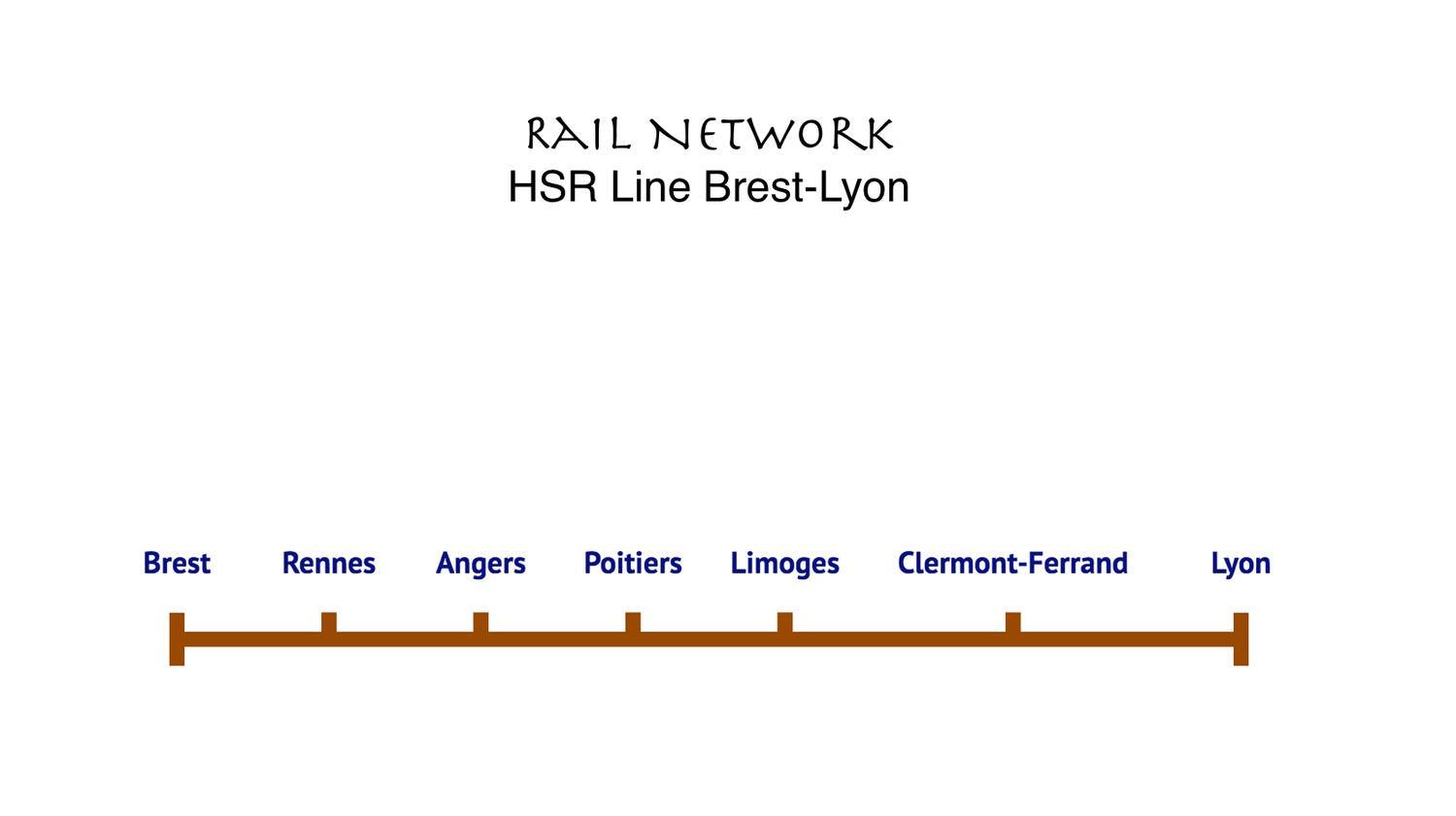 HSR Line Brest-Rennes-Angers-Poitiers-Limoges-Clermont-Ferrand-Lyon