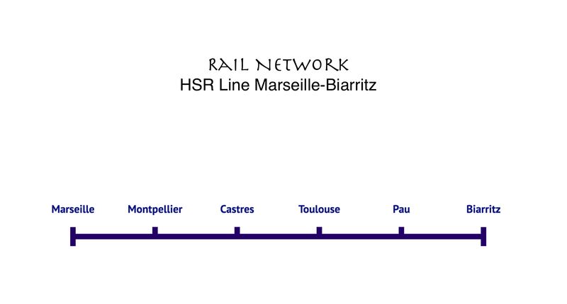 HSR Line Marseille-Montpellier-Castres-Toulouse-Pau-Biarritz