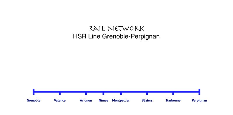 HSR Line Grenoble-Valence-Avignon-Nîmes-Montpellier-Béziers-Narbonne-Perpignan