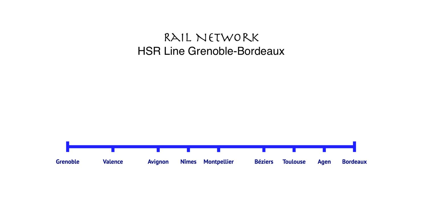 HSR Line Grenoble-Valence-Avignon-Nîmes-Montpellier-Béziers-Toulouse-Agen-Bordeaux