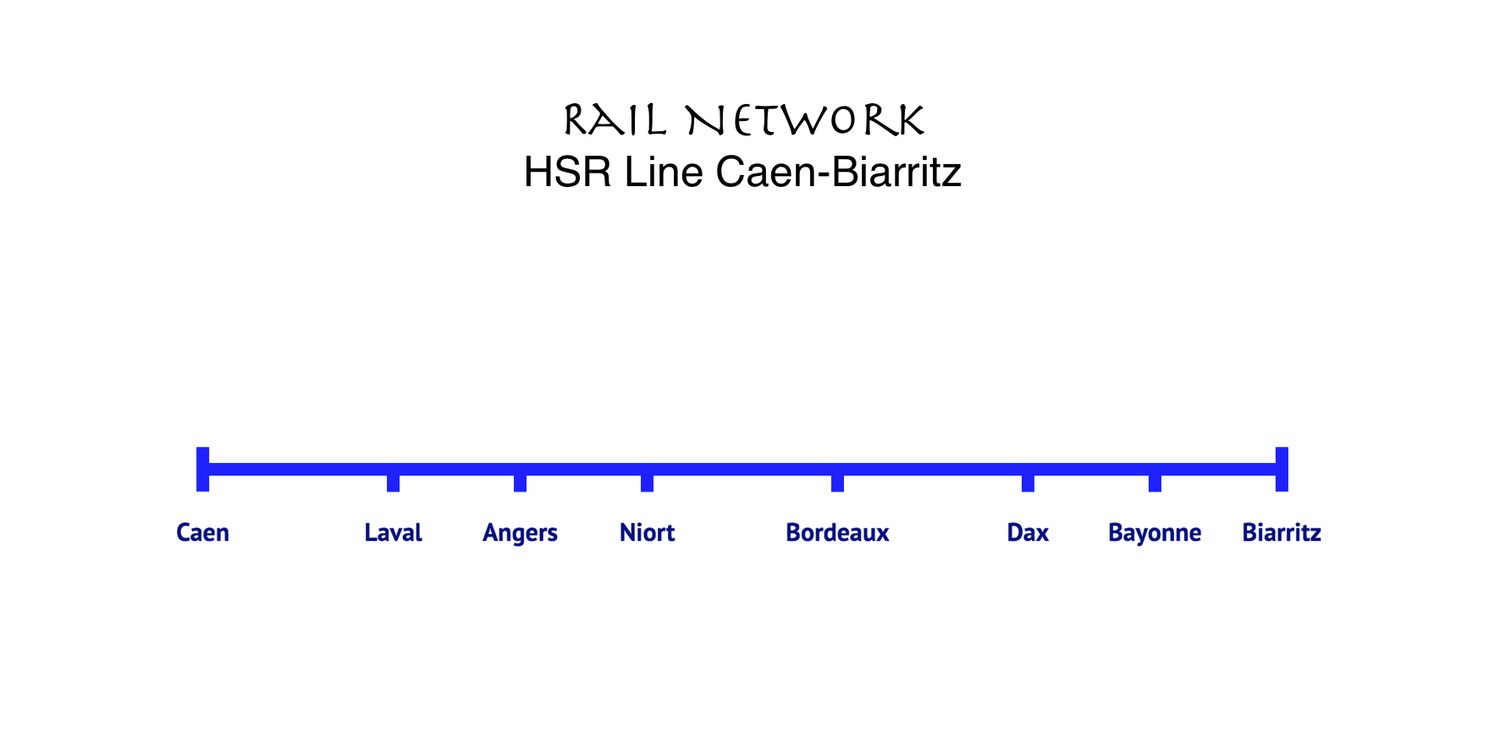 HSR Line Caen-Laval-Angers-Niort-Bordeaux-Dax-Bayonne-Biarritz