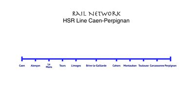 HSR Line Caen-Alençon-Le Mans-Tours-Limoges-Brive la Gaillarde-Cahors-Montauban-Toulouse-Carcassonne-Perpignan