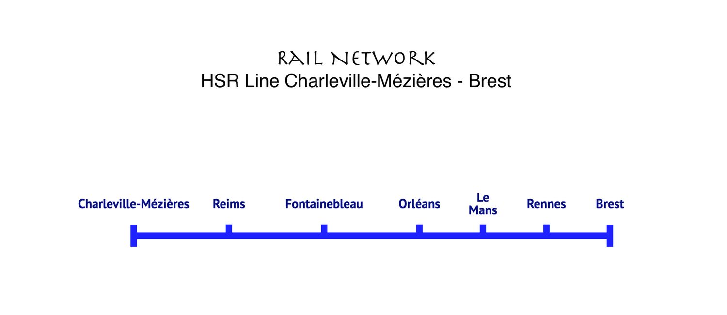 HSR Line Charleville Mézières-Reims-Fontainebleau-Orléans-Le Mans-Rennes-Brest