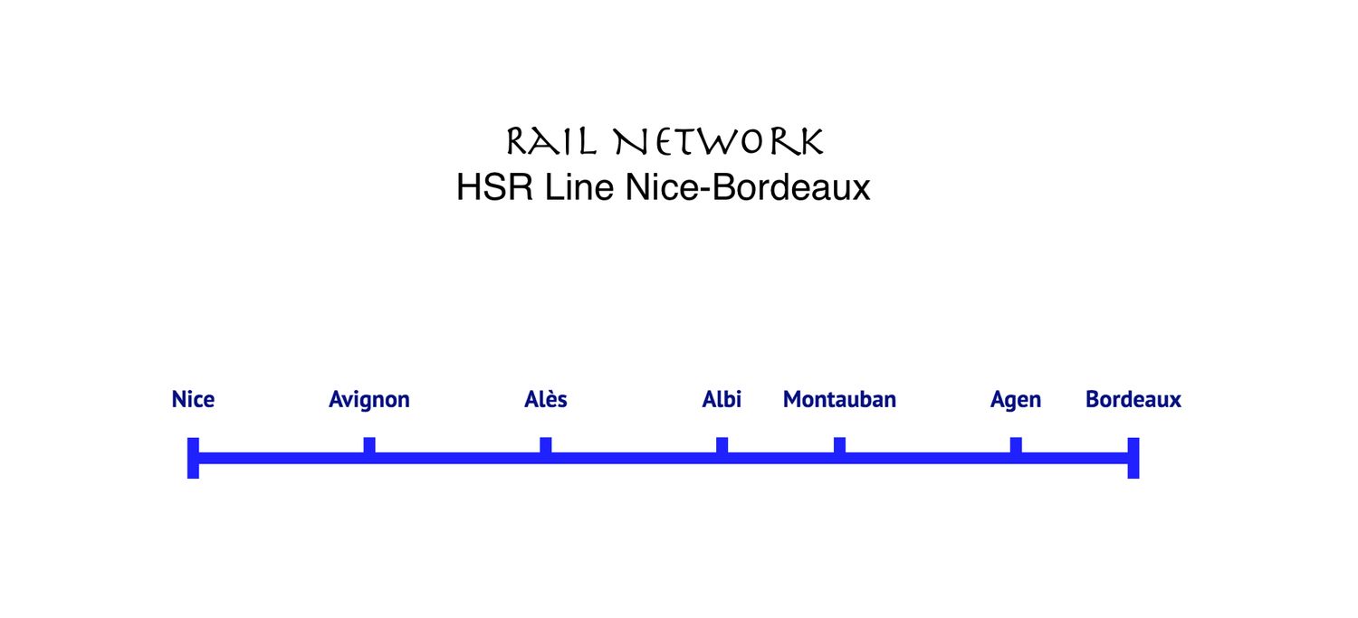 HSR Line Nice-Bordeaux