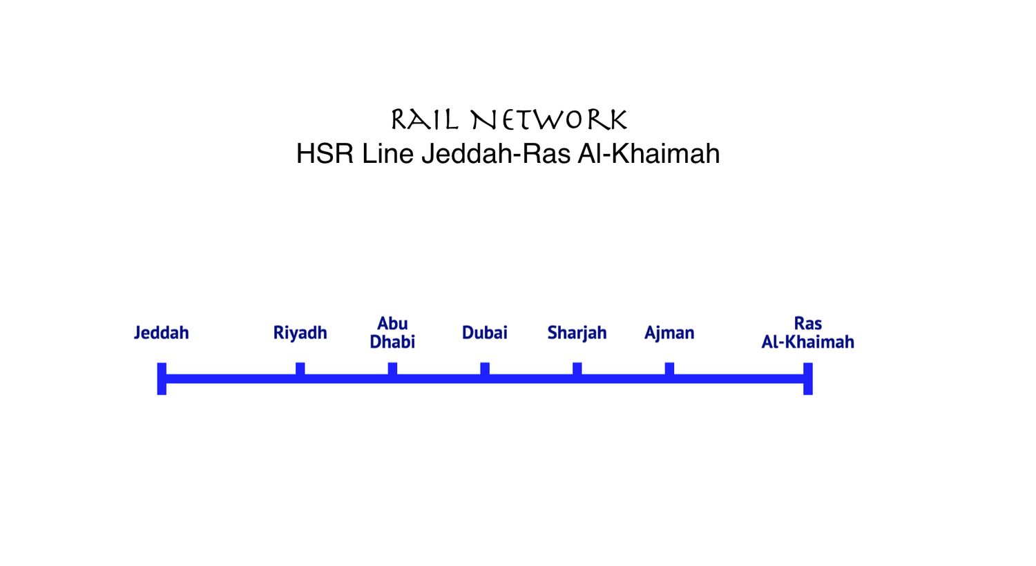 HSR Line Jeddah-Riyadh-Abu Dhabi-Dubai-Sharjah-Ajman-Ras Al-Khaimah