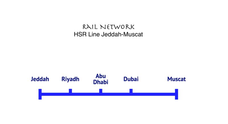 HSR Line Jeddah-Riyadh-Abu Dhabi-Dubai-Muscat