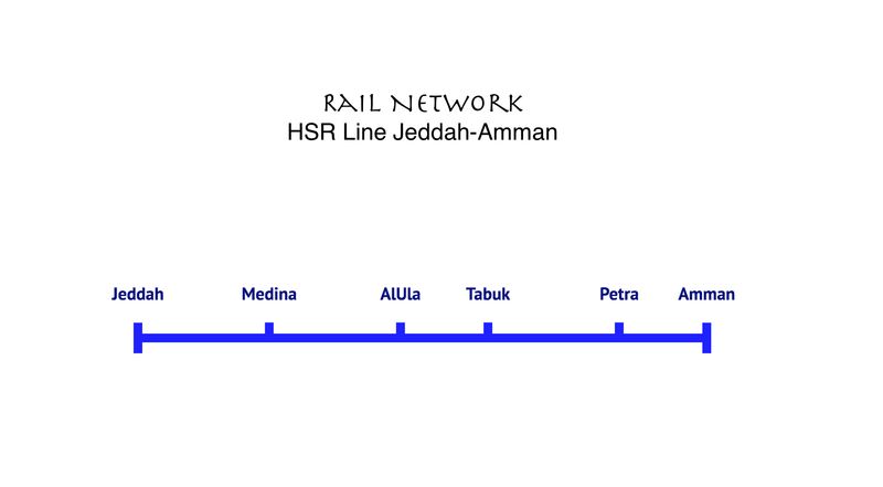 HSR Line Jeddah-Medina-AlUla-Tabuk-Petra-Amman