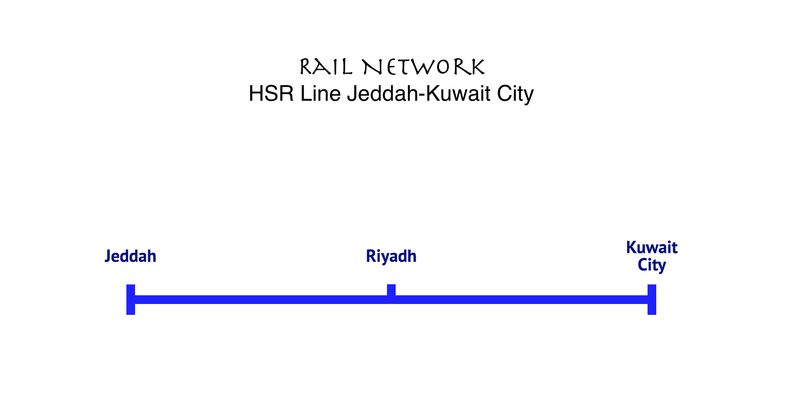 HSR Line Jeddah-Riyadh-Kuwait City